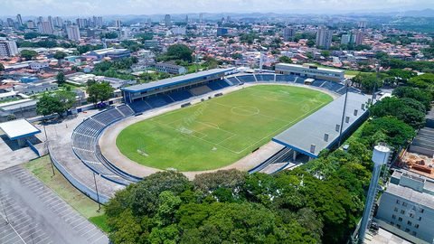 Martins Pereira, em São José dos Campos